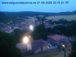 Recorre hacia atrás las últimas 24 horas
