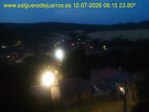 Recorre hacia atrás las últimas 24 horas
