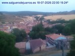 Recorre hacia atrás las últimas 24 horas
