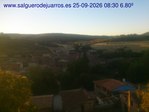 Recorre hacia atrás las últimas 24 horas
