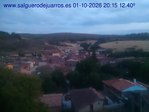 Recorre hacia atrás las últimas 24 horas
