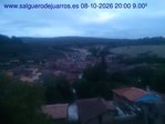 Recorre hacia atrás las últimas 24 horas
