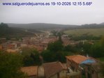 Recorre hacia atrás las últimas 24 horas
