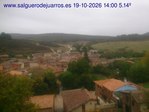 Recorre hacia atrás las últimas 24 horas
