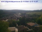 Recorre hacia atrás las últimas 24 horas
