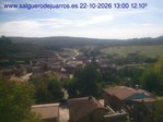 Recorre hacia atrás las últimas 24 horas
