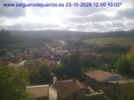 Recorre hacia atrás las últimas 24 horas
