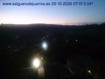 Recorre hacia atrás las últimas 24 horas
