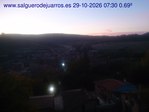 Recorre hacia atrás las últimas 24 horas
