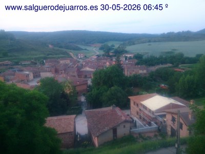Recorre hacia atrás las últimas 24 horas
