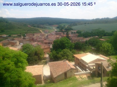 Recorre hacia atrás las últimas 24 horas
