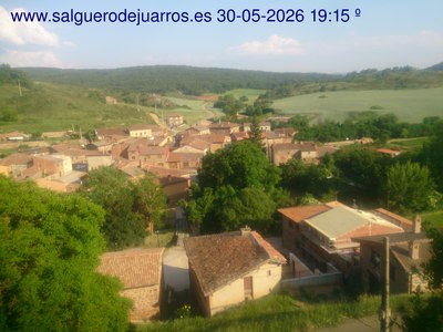 Recorre hacia atrás las últimas 24 horas
