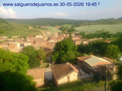 Recorre hacia atrás las últimas 24 horas

