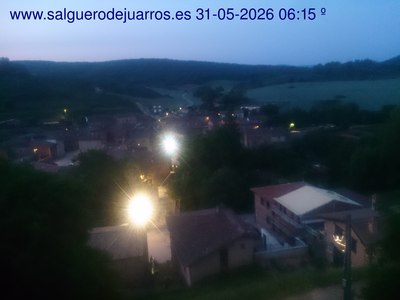 Recorre hacia atrás las últimas 24 horas
