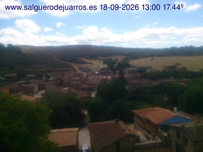 Recorre hacia atrás las últimas 24 horas
