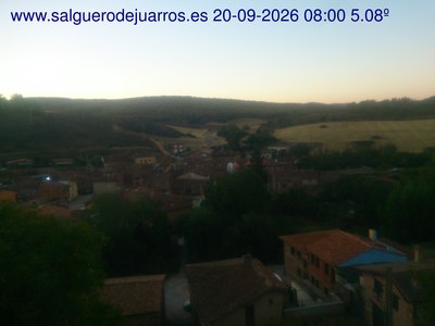 Recorre hacia atrás las últimas 24 horas
