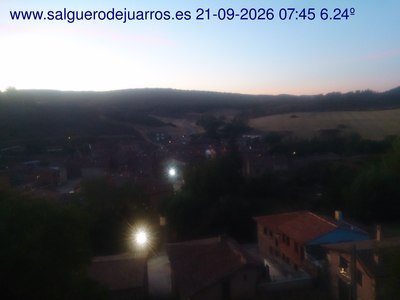 Recorre hacia atrás las últimas 24 horas
