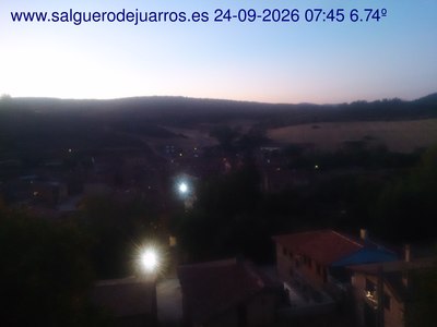 Recorre hacia atrás las últimas 24 horas
